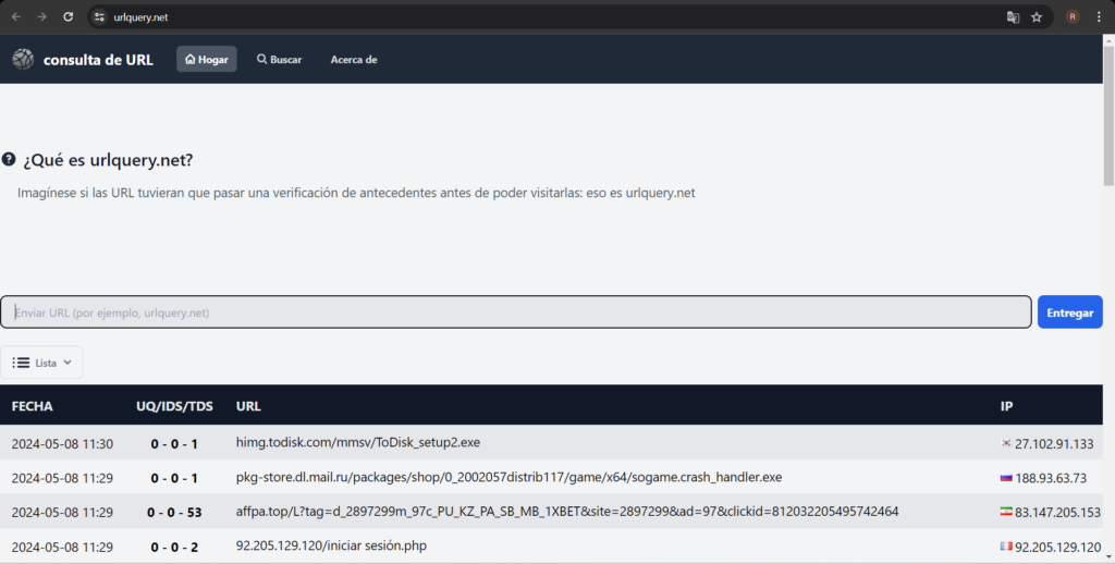 UrlQuery.net: Potenciando la Ciberseguridad a Través del Análisis Web